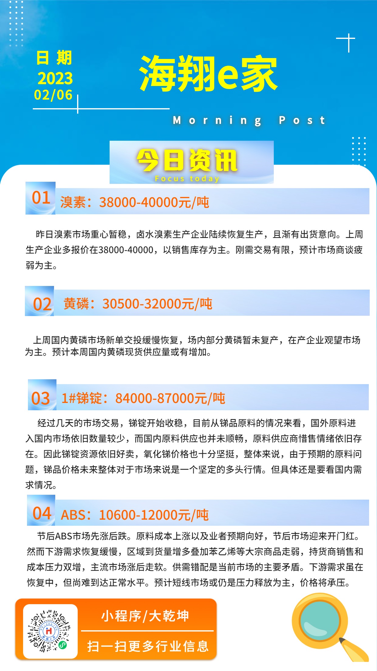 EVO视讯e家资讯-20230206